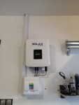 2,9kWp sieťová elektráreň + dohrev vody prebytkami Lučenec